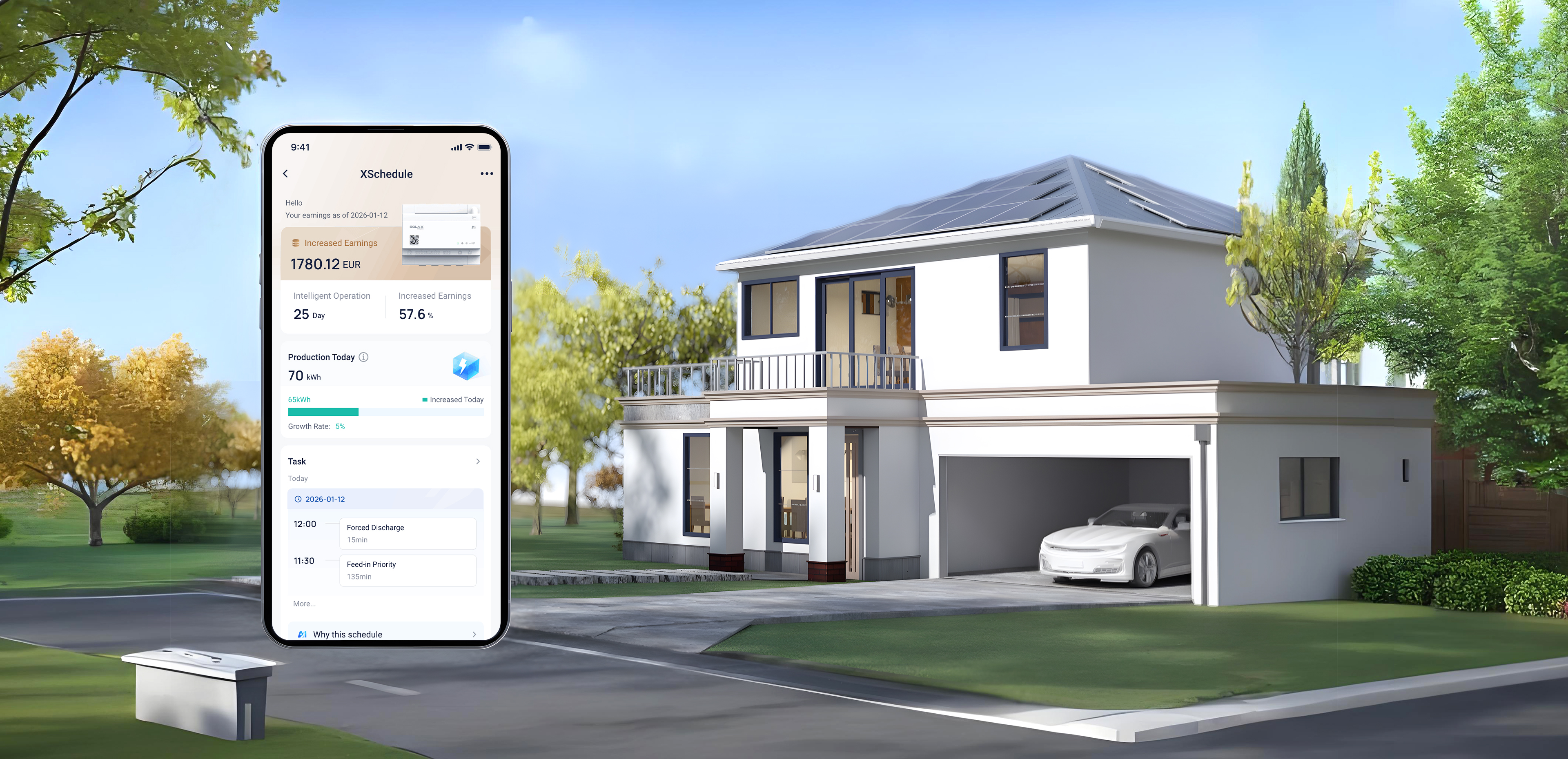 Smart Energy Solutions