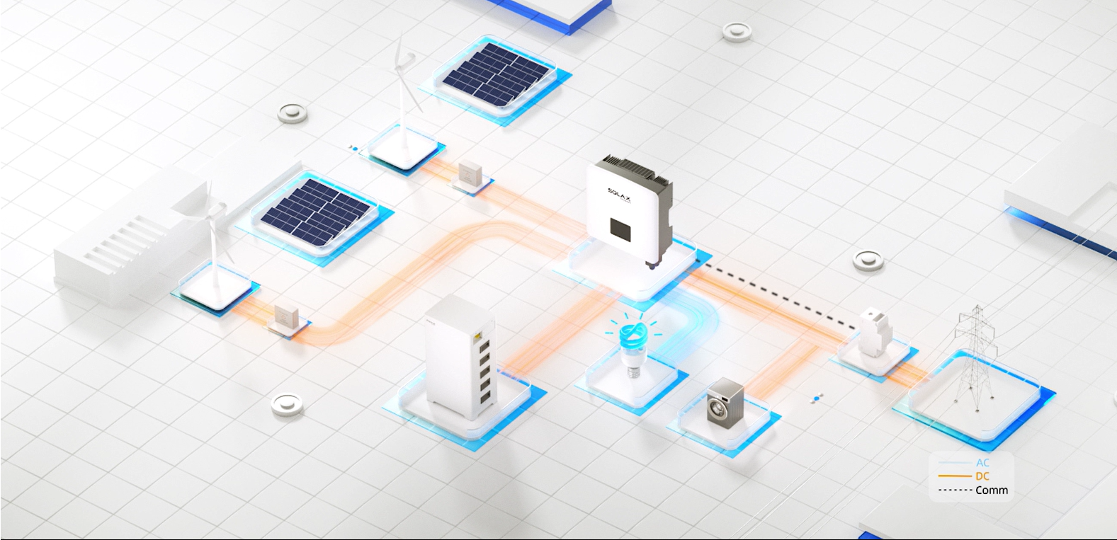 C&l Energy Storage Solution